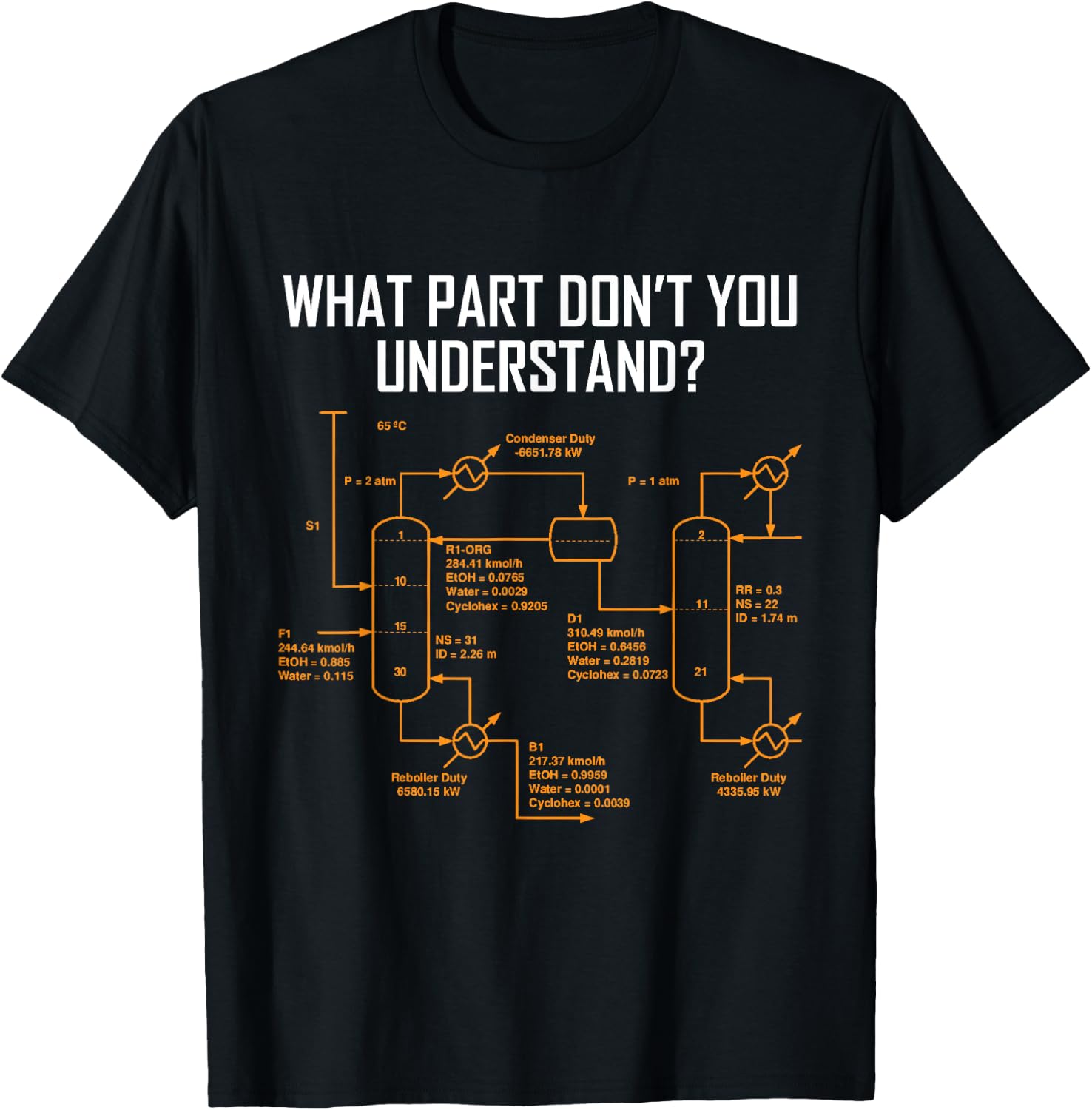 What Part Of Don't You Understand Shirt Science T-Shirt - T-Shirt | Black