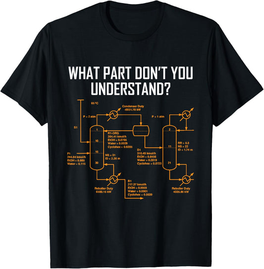 What Part Of Don't You Understand Shirt Science T-Shirt - T-Shirt | Black