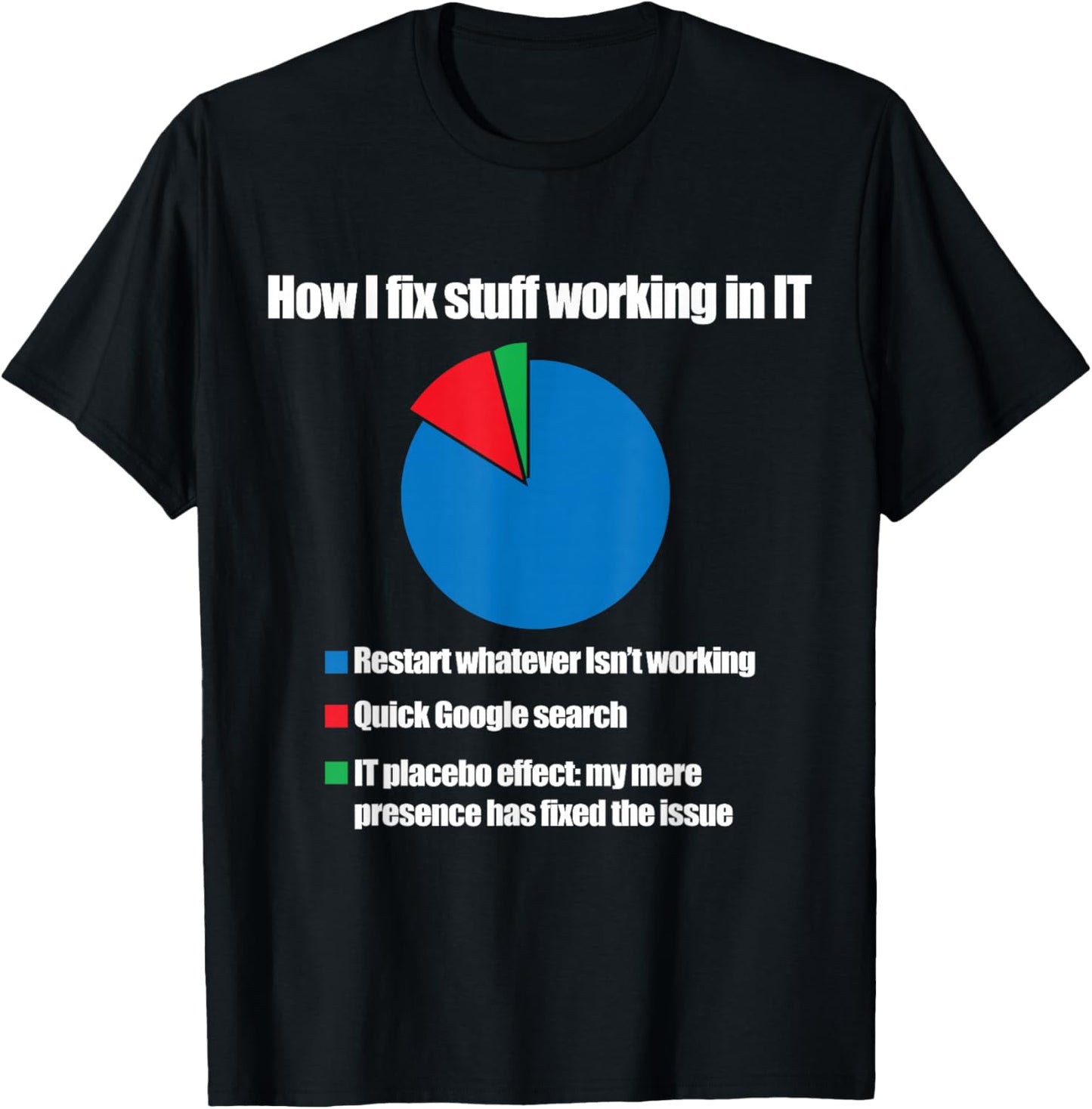 IT Tech Support Technology Nerds Geek Computer Engineer T-Shirt - T-Shirt | Black