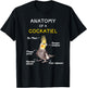 Cockatiel Shirt Funny Anatomy of a Cockatiel Parrot T-Shirt - T-Shirt | Black