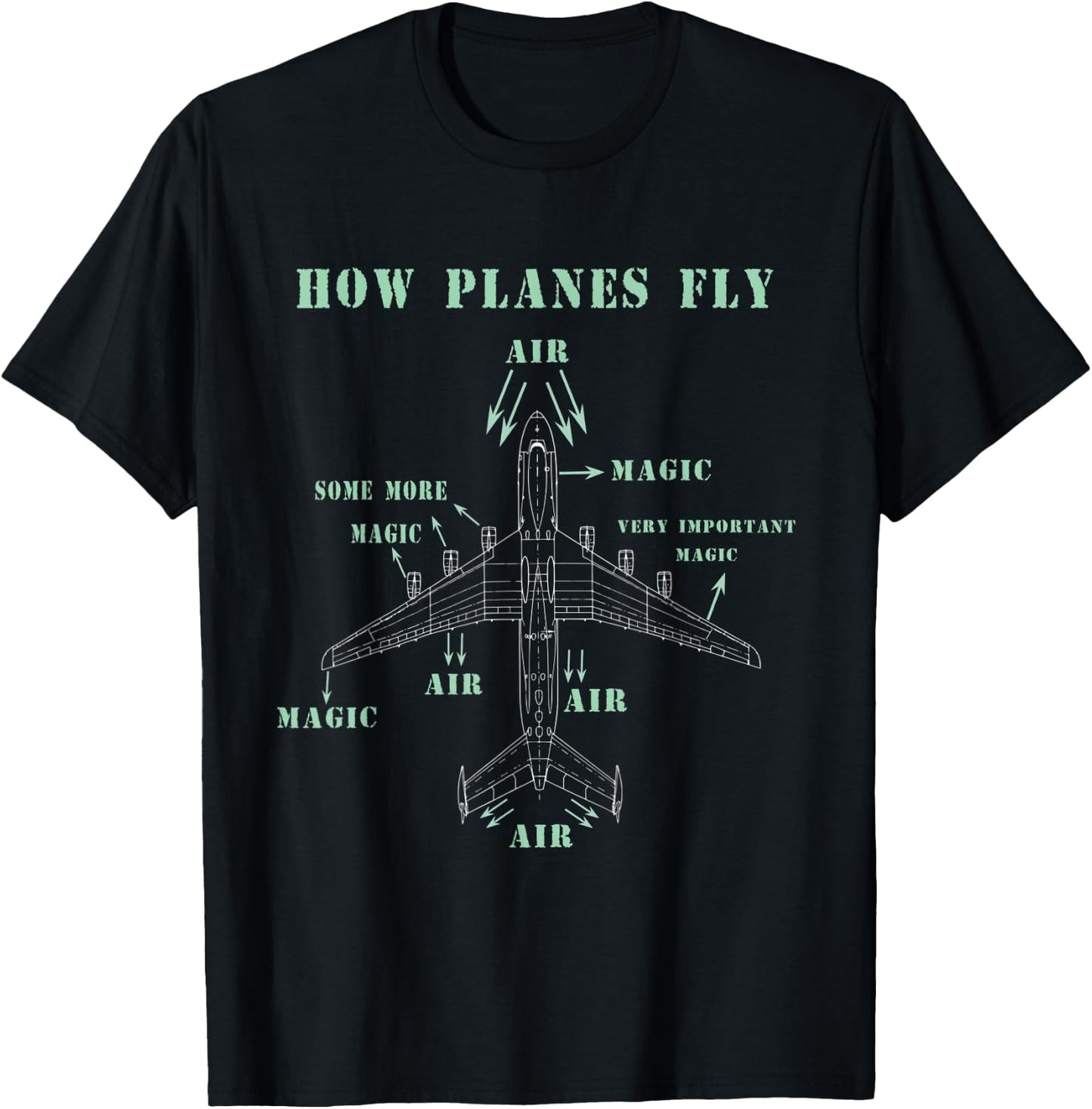 How Planes Fly Funny Aerospace Engineering Engineer Gift T-Shirt - T-Shirt | Black