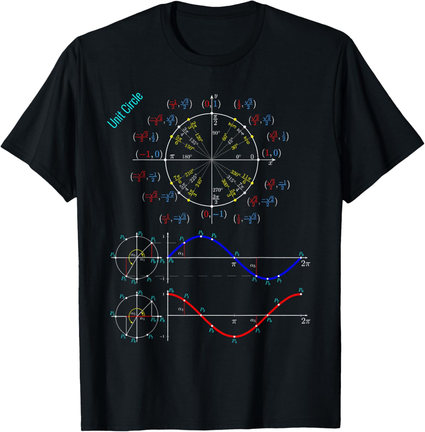 Unit Circle with Pi, Sine & Cosine for Maths & Physics Fans T-Shirt - T-Shirt | Black