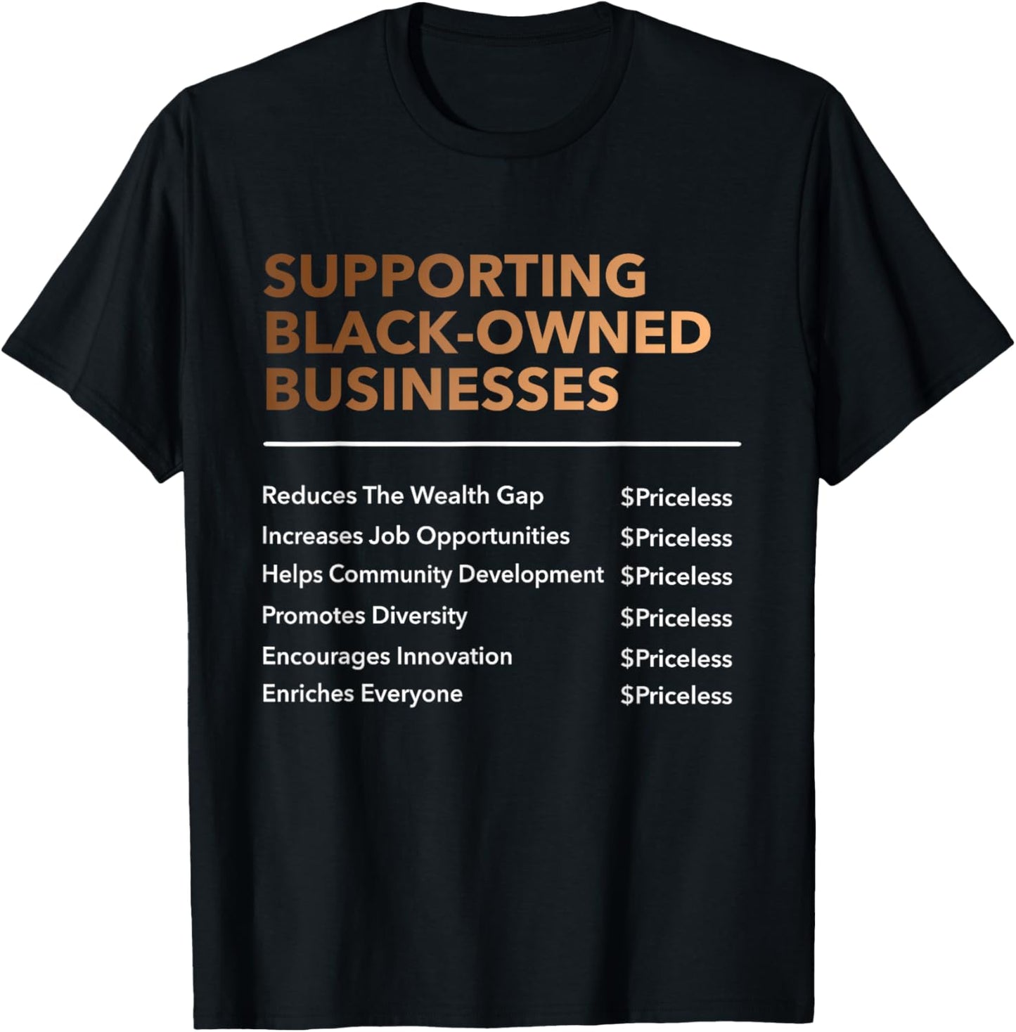 Support Black-Owned Business Melanin Black History Month T-Shirt - T-Shirt | Black
