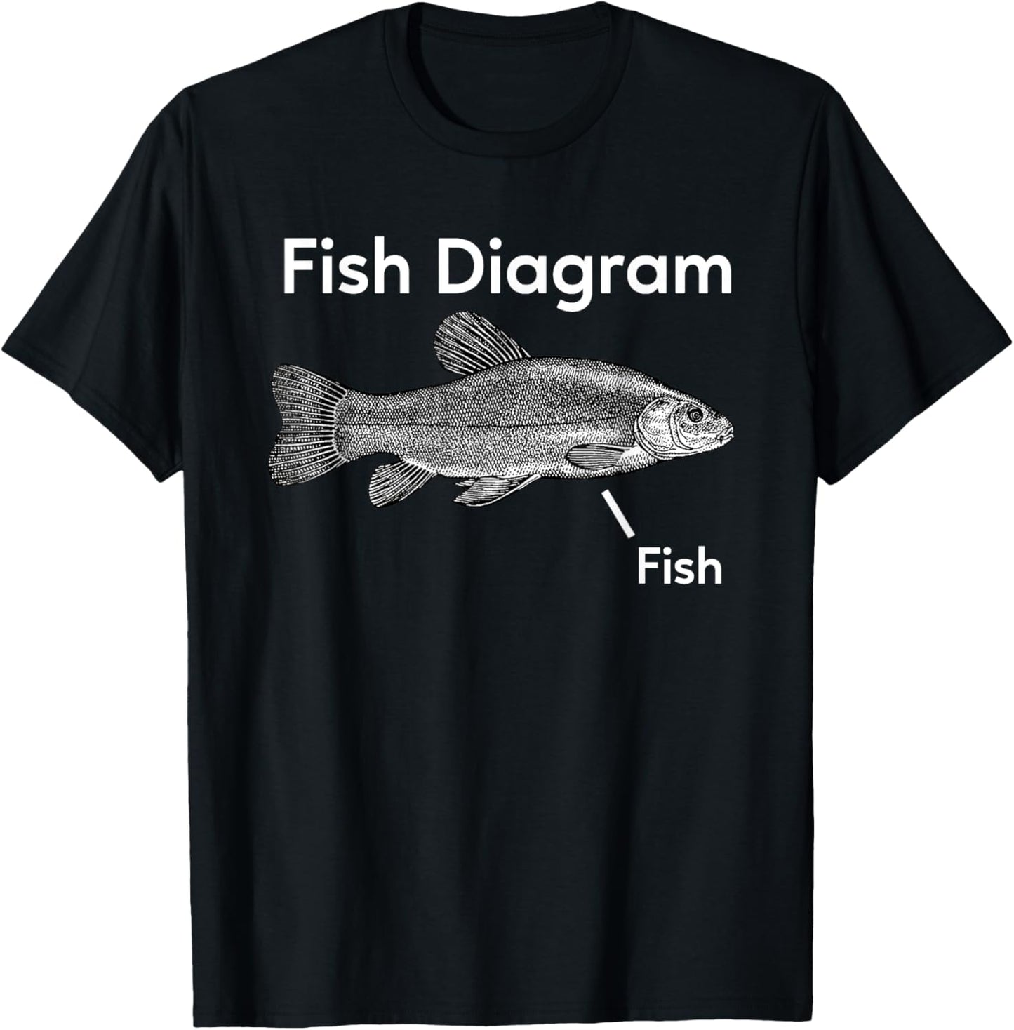 Fish Diagram Aquatic Marine Fishing Ocean T-Shirt - T-Shirt | Black