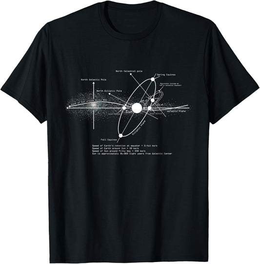 Solar Systems Diagram Astronomy Lover Astronomer Space Gift T-Shirt - T-Shirt | Black