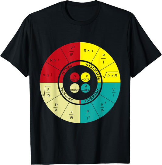 Vintage Ohms Law Diagram Electrical Electronics Engineer T-Shirt - T-Shirt | Black