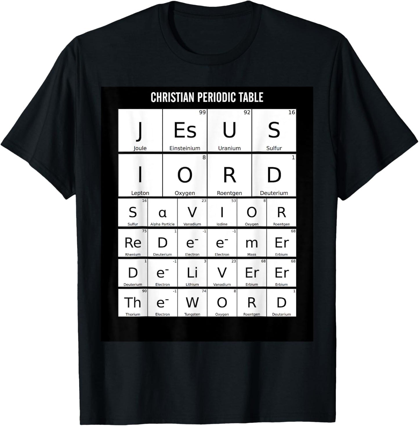 Periodic Table Christian Jesus Elements Science Nerd T-Shirt - T-Shirt | Black
