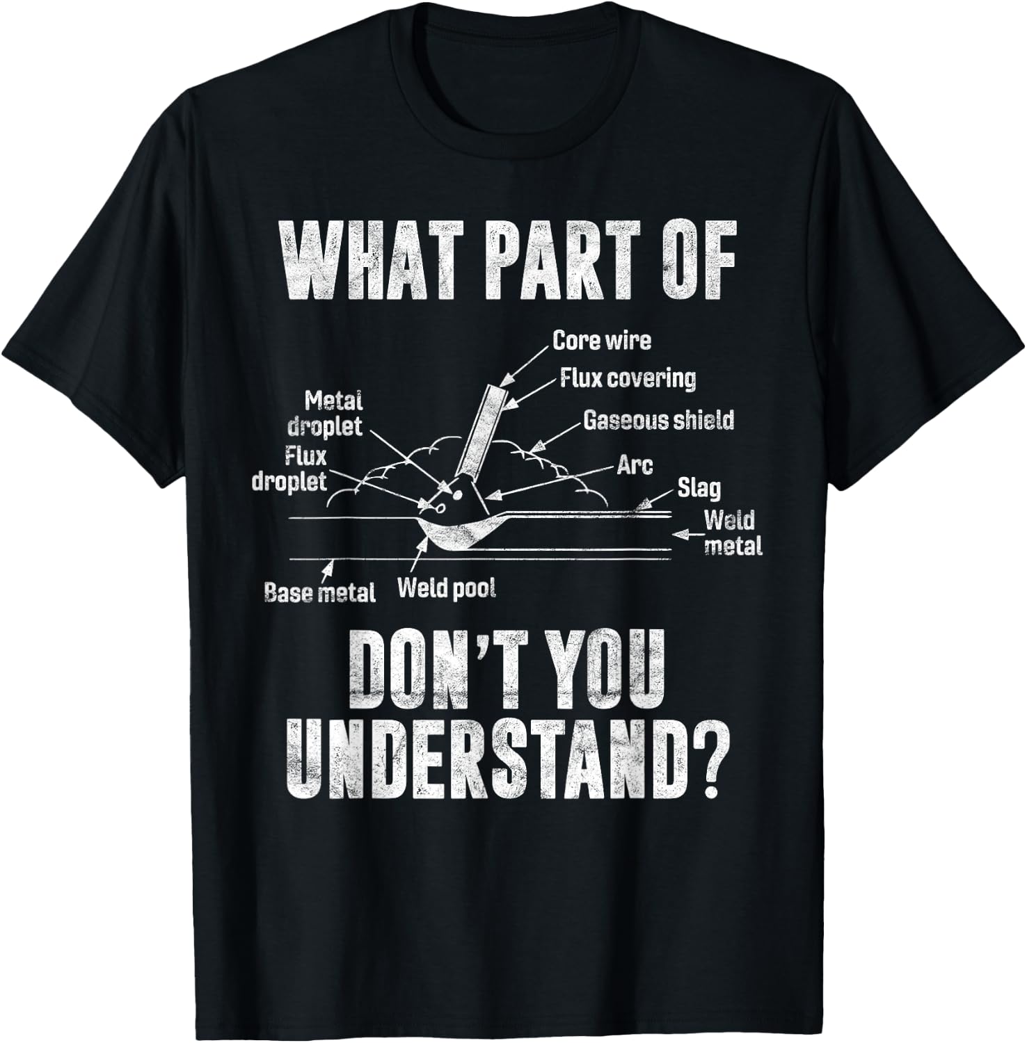 What Part of Dont You Understand Welder Welding Costume T-Shirt - T-Shirt | Black