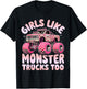 Funny Girls Like Monster Trucks Too Pink Monster Truck Girls T-Shirt - T-Shirt | Black