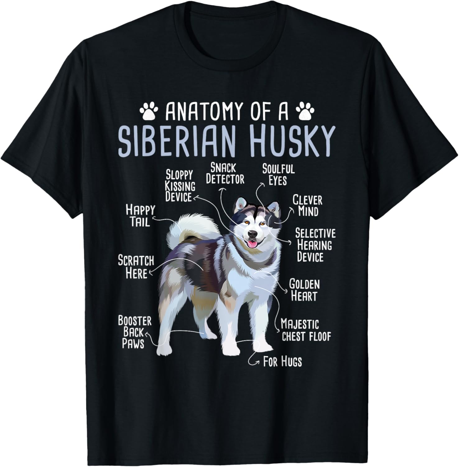 Anatomy Of A Siberian Husky - Dog Breeder Pet Trainer Puppy T-Shirt - T-Shirt | Black