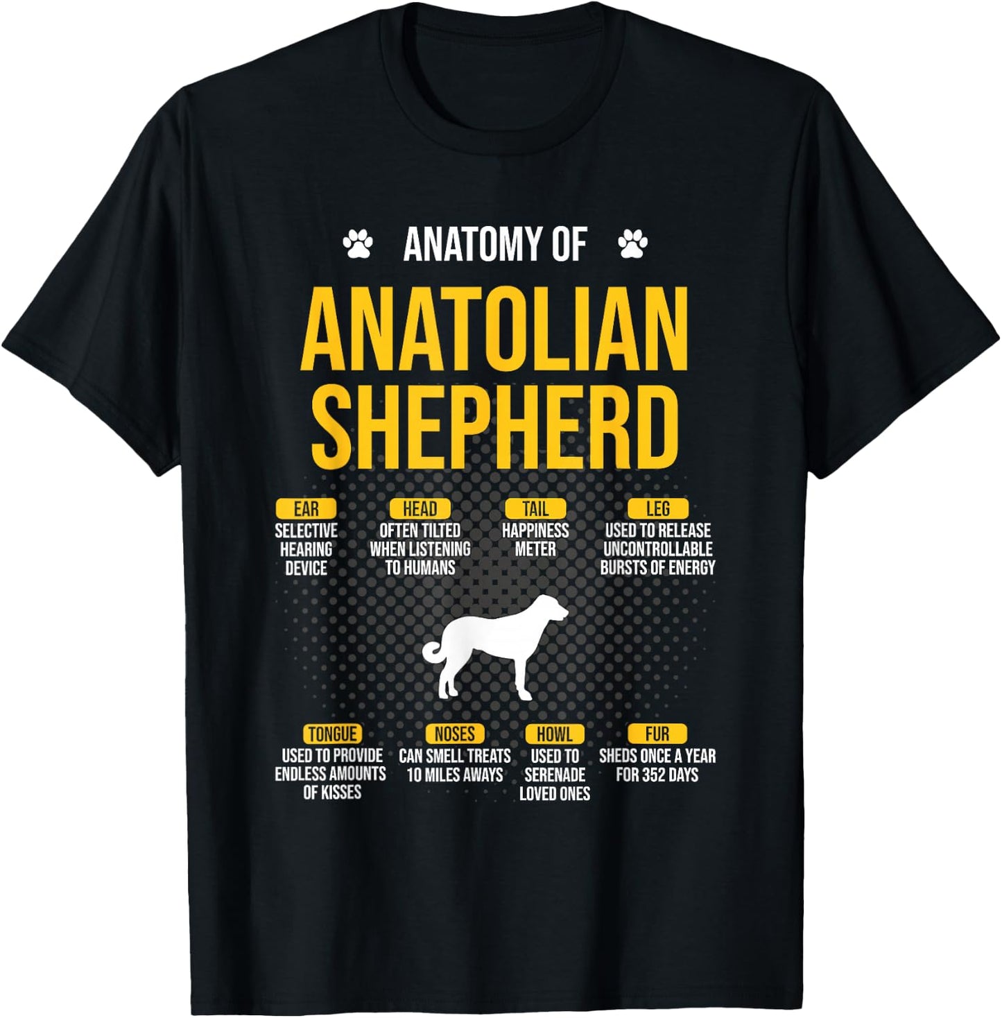 Anatomy Of Anatolian Shepherd Dog Lover T-Shirt - T-Shirt | Black