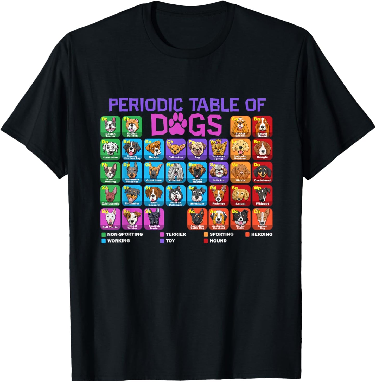 Periodic Table of Dogs Pet Puppy Science Dog Lover Dog Owner Men Women Girls Kids T-Shirt - T-Shirt | Black