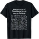 Meanwhile Inside The Box Schrodinger's Cat Plans Its Revenge Women T-Shirt - T-Shirt | Black