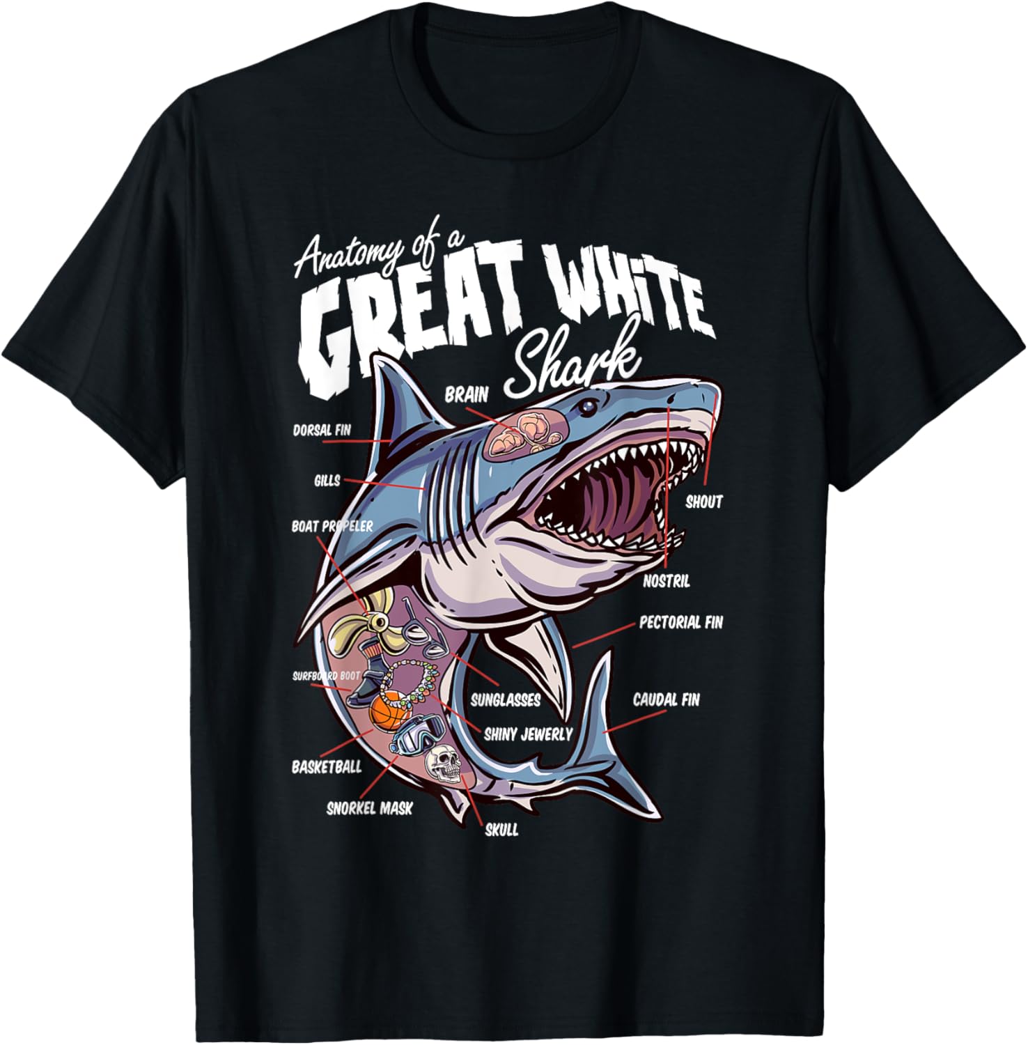 Anatomy of a White Shark Fish Shark Lover Educational T-Shirt - T-Shirt | Black