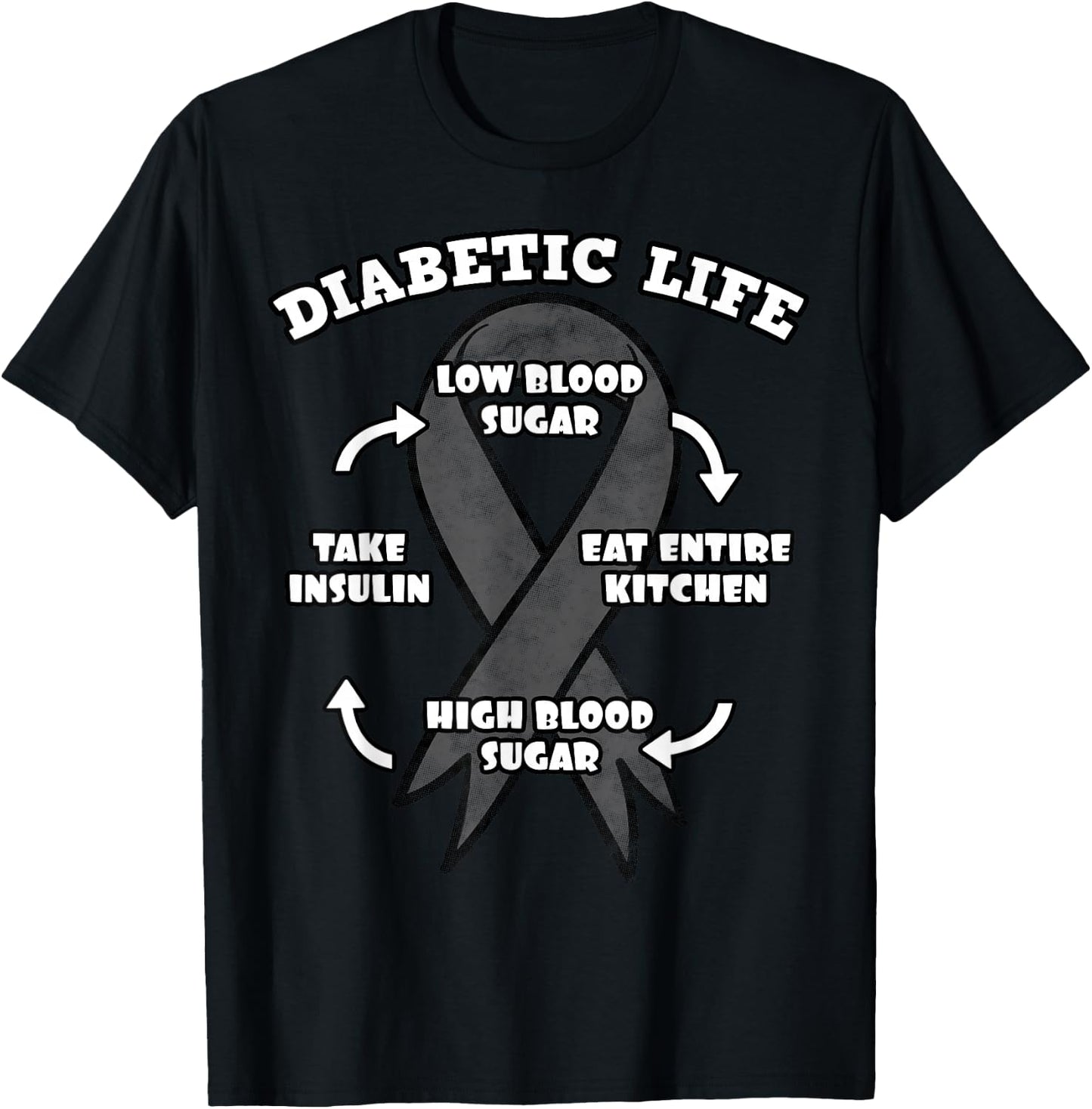 Diabetic Life Diabetic Life Insulin Diabetes Awareness T-Shirt - T-Shirt | Black