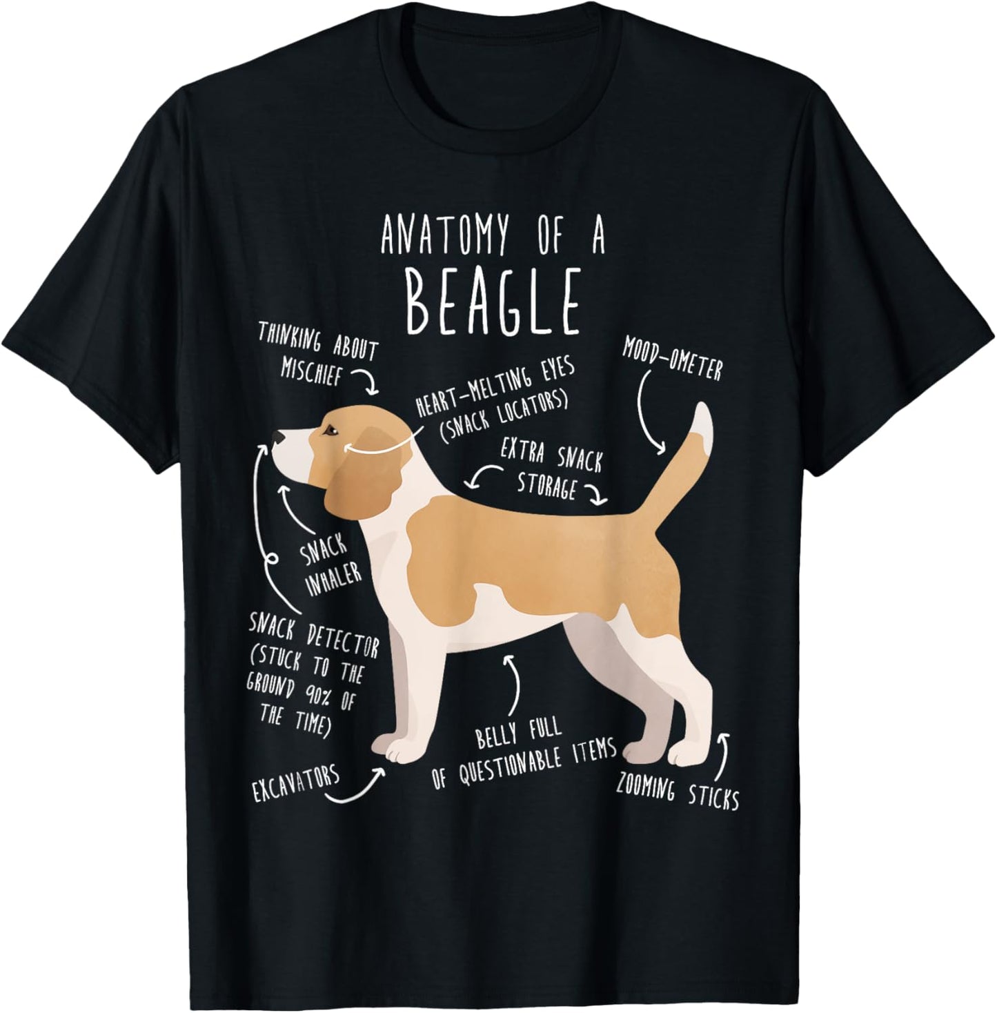 Lemon Beagle Dog Anatomy, Funny Cute Pet Dog Mom Dog Dad T-Shirt - T-Shirt | Black