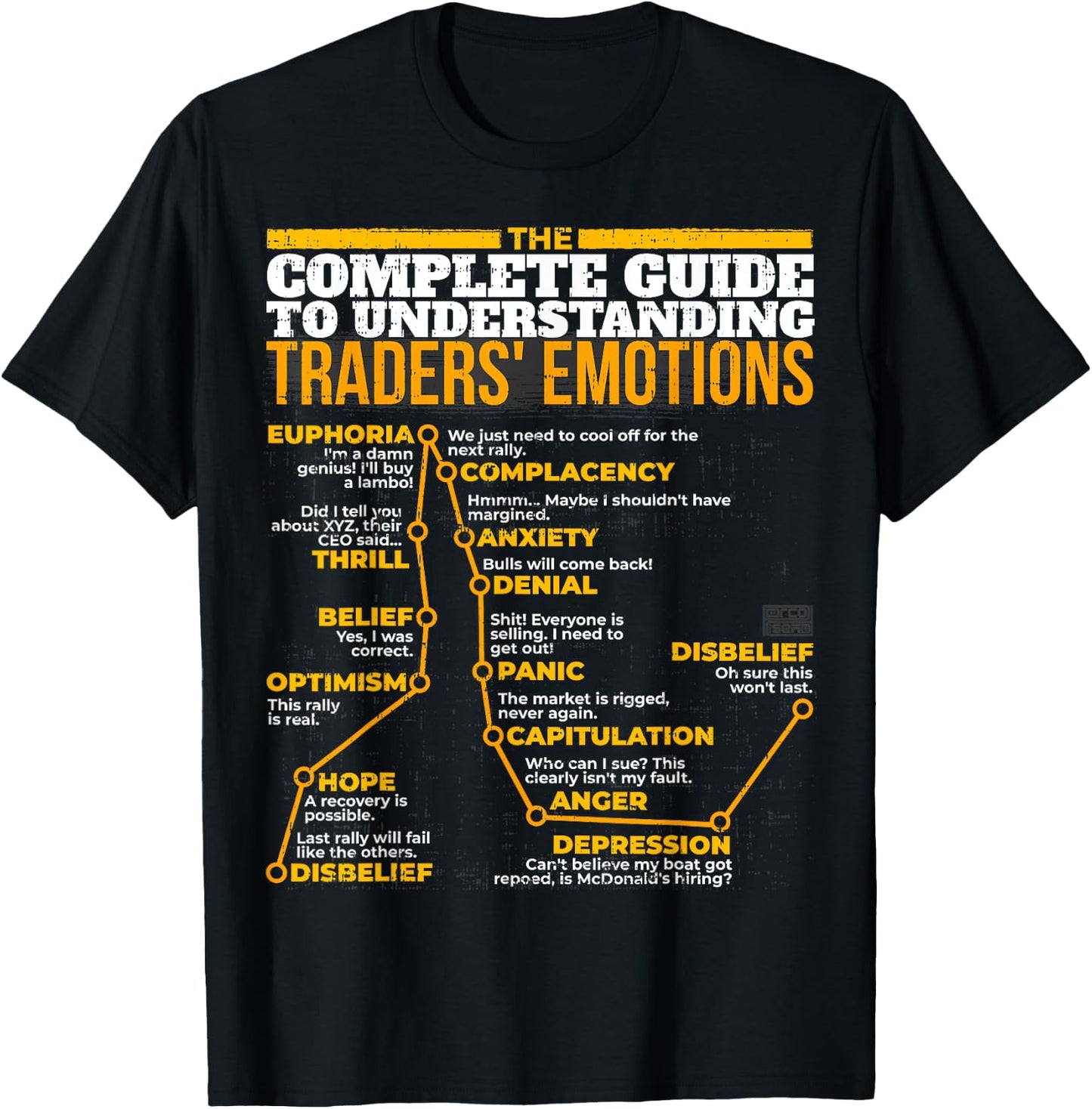 Guide Understanding Traders' Emotions Stock Market T-Shirt - T-Shirt | Black