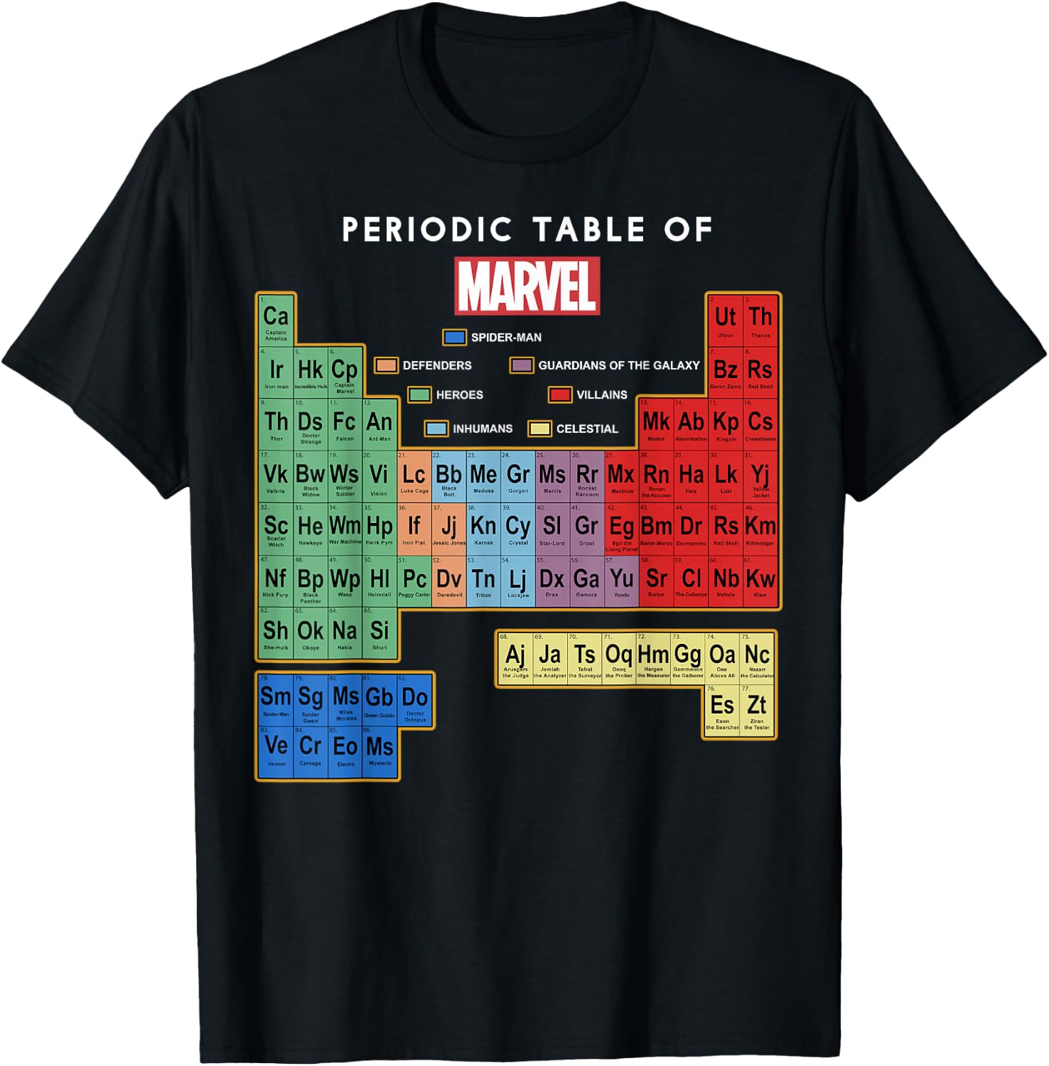 Marvel Ultimate Periodic Table Of Elements T-Shirt - T-Shirt | Black
