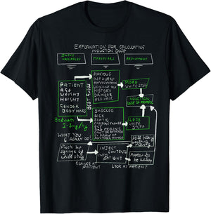 Explanation Induction Dose Anaesthesia T-Shirt - T-Shirt | Black
