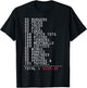 55 Burgers 55 Fries I Think You Should Leave Funny T-Shirt - T-Shirt | Black