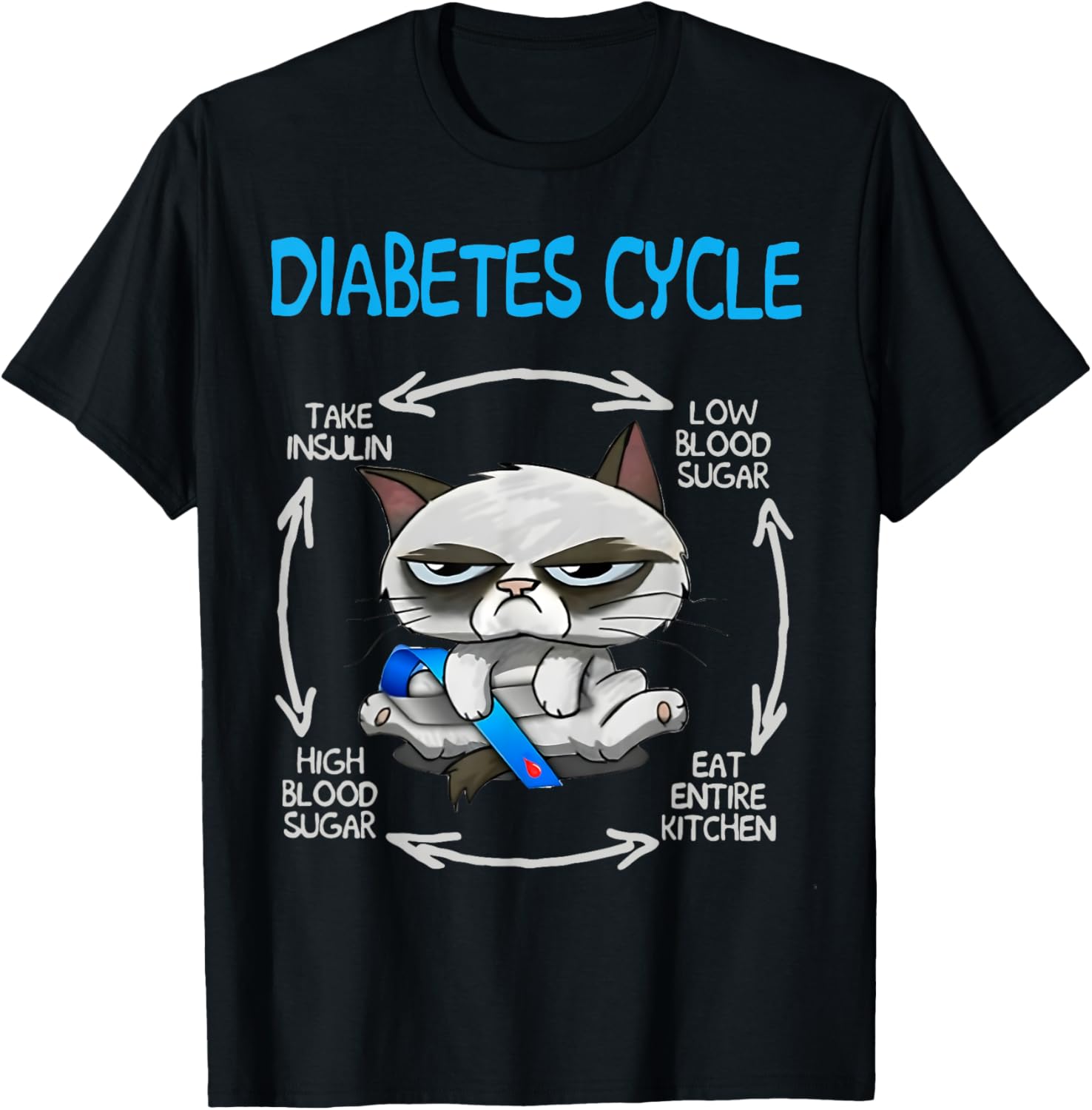 Cat Diabetes Cycle Funny Breast Cancer Awareness Women T-Shirt - T-Shirt | Black