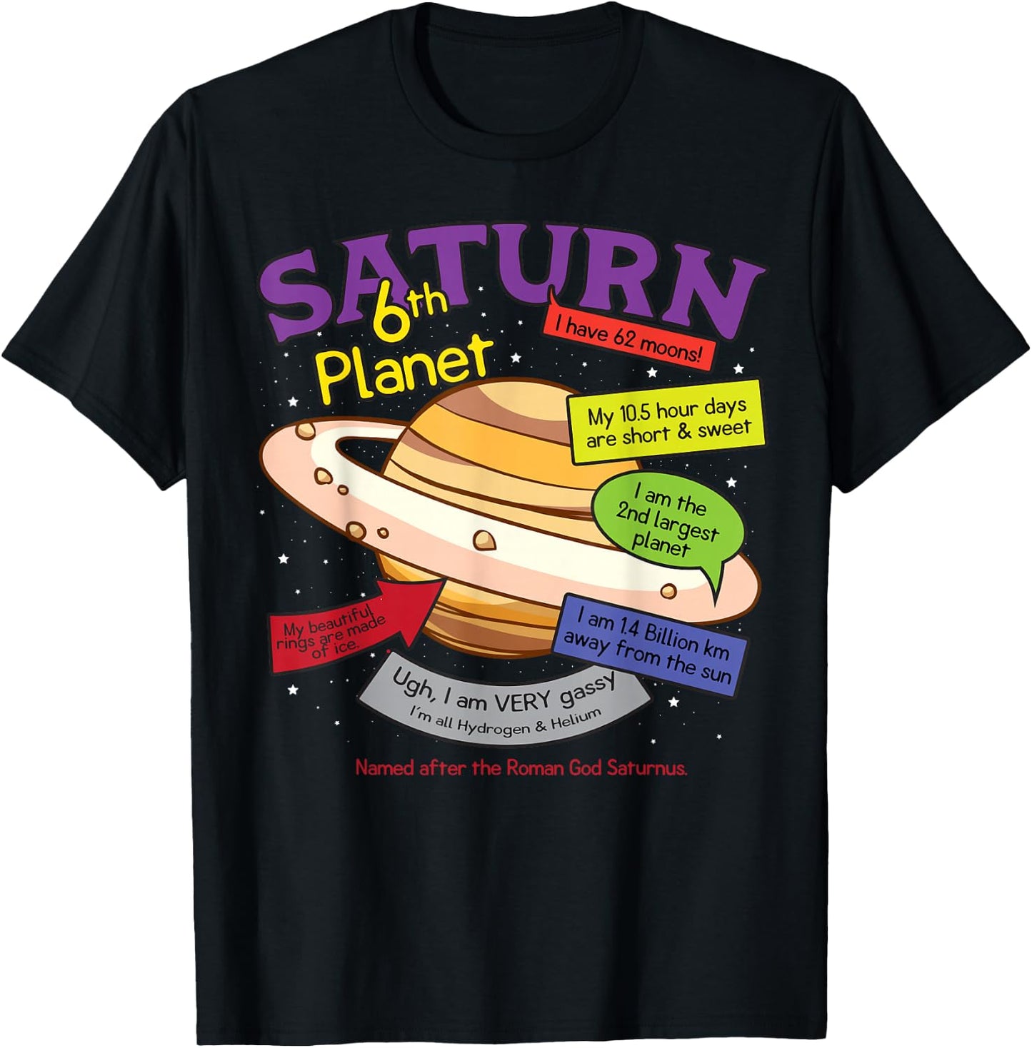 Perfect Planets, Teachers Shirts - Saturn, for Solar System T-Shirt - T-Shirt | Black
