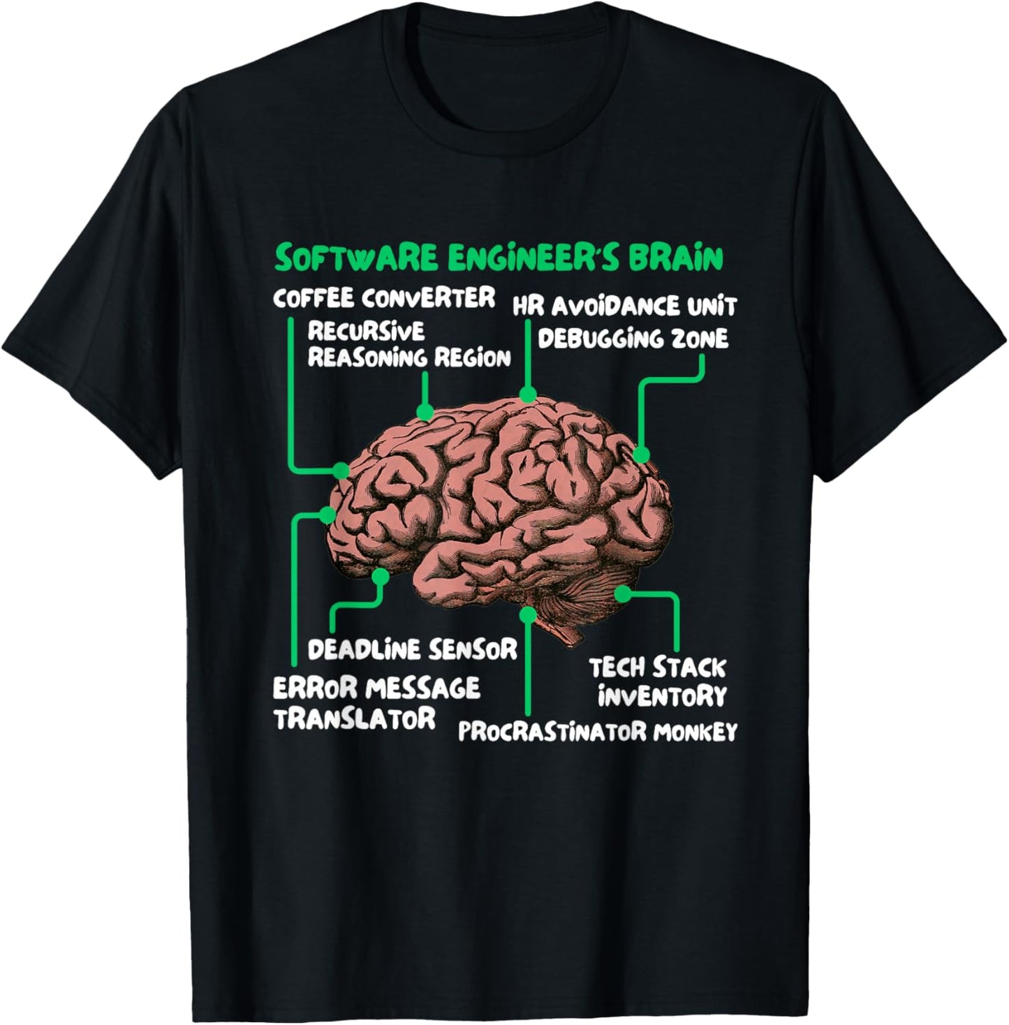 Software Engineer's Brain Funny Tech T-Shirt - T-Shirt | Black