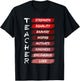 Teacher History Black History Africa T-Shirt - T-Shirt | Black