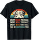 Retro Every snack you make Every meal you bake Aussie Dog Women Kids T-Shirt - T-Shirt | Black