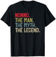 Nonno the Man the Myth the Legend Father's Day for Grandpa T-Shirt - T-Shirt | Black